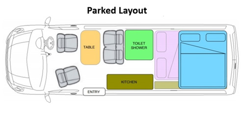 Parked layout